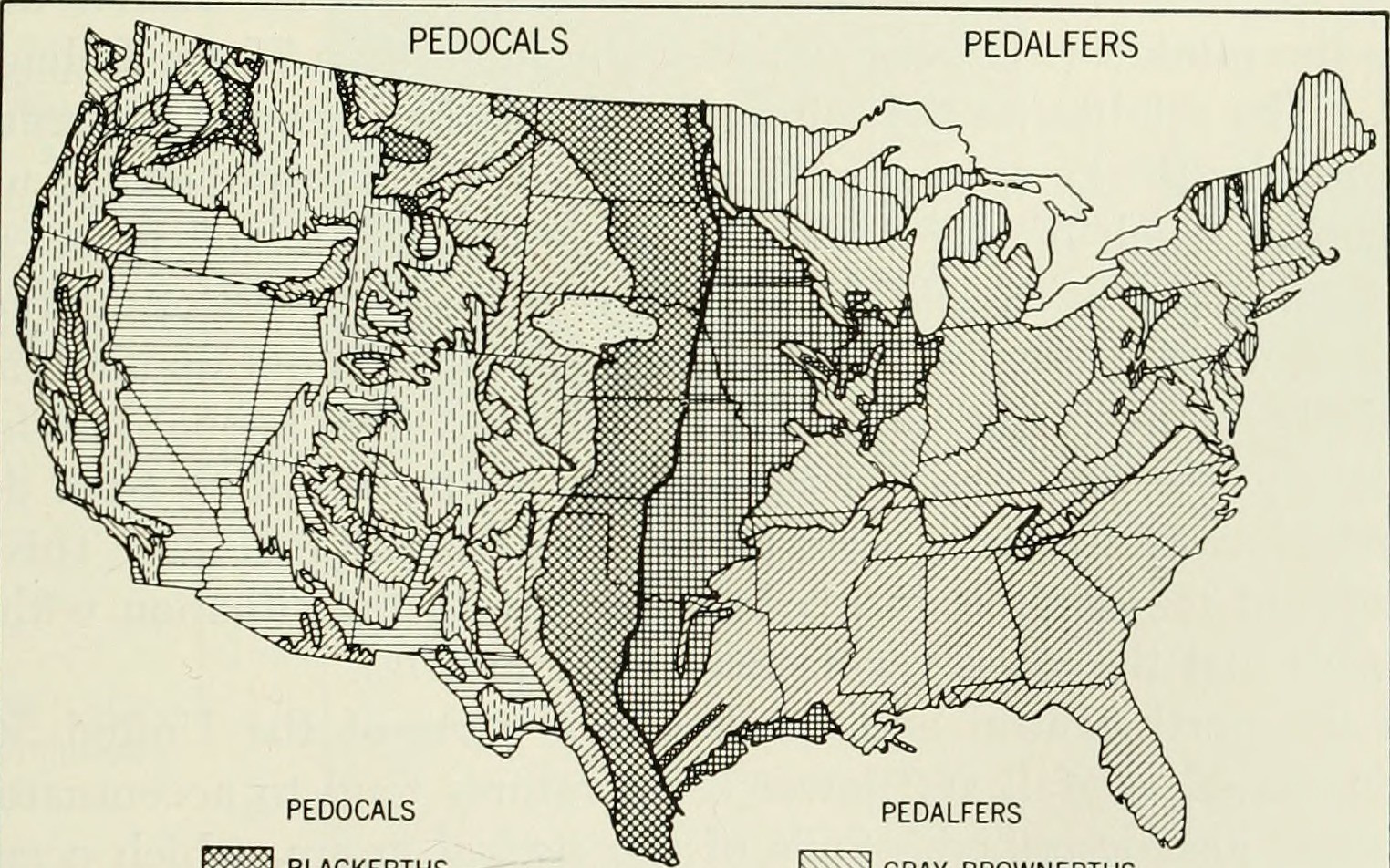 Soil type.